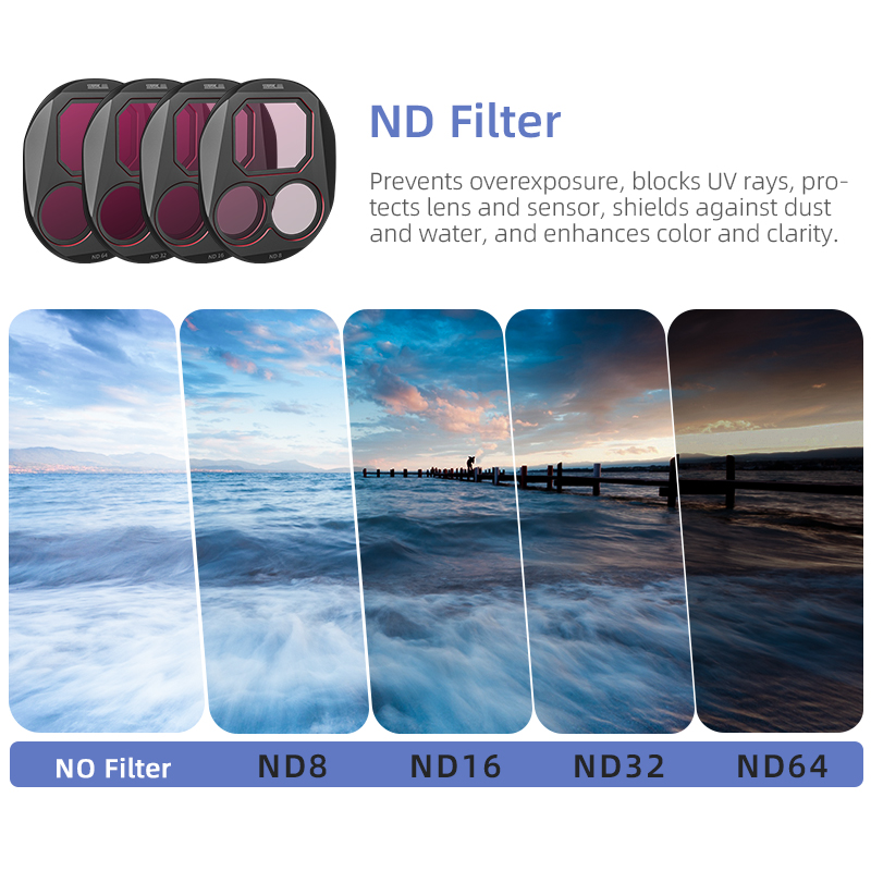 STARTRC CPL/ND8/32/64 Filter S - Drone Ndvi review and price