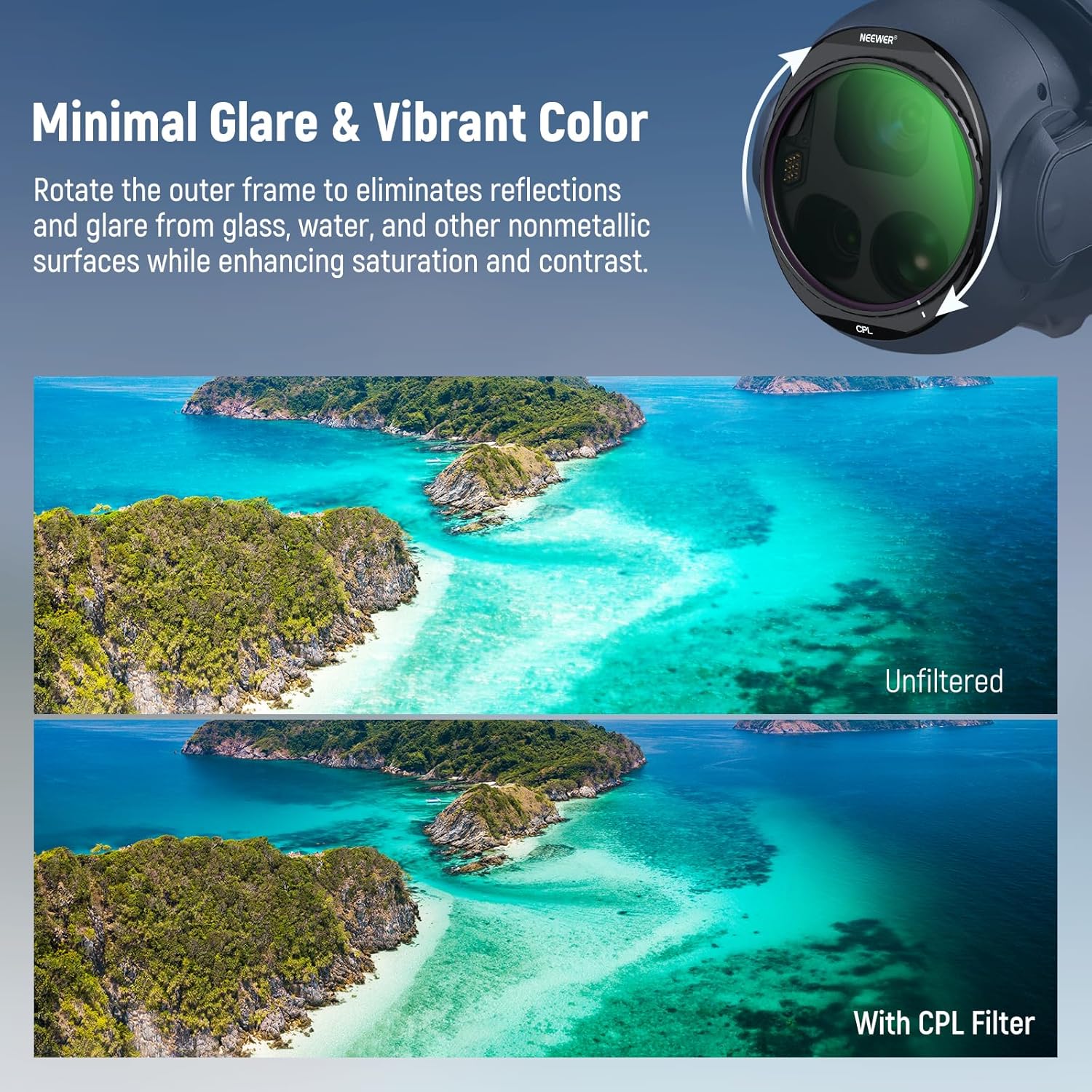 NEEWER CPL + ND Filter Set for - Drone Ndvi review and price