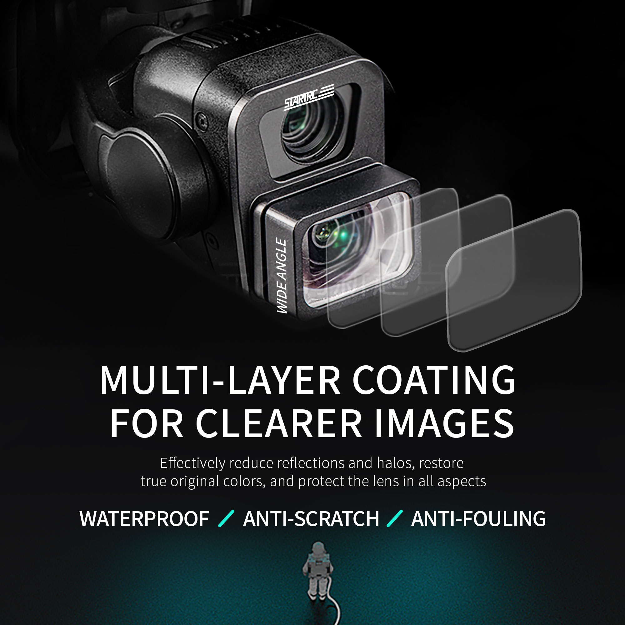 STARTRC PHOTO Wide Angle Filte - Drone Photogrammetry review and price