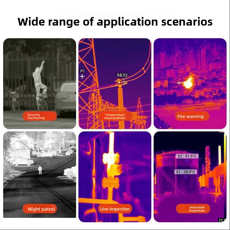 New Thermal Camera for FPV The - Drone Thermal Imaging review and price