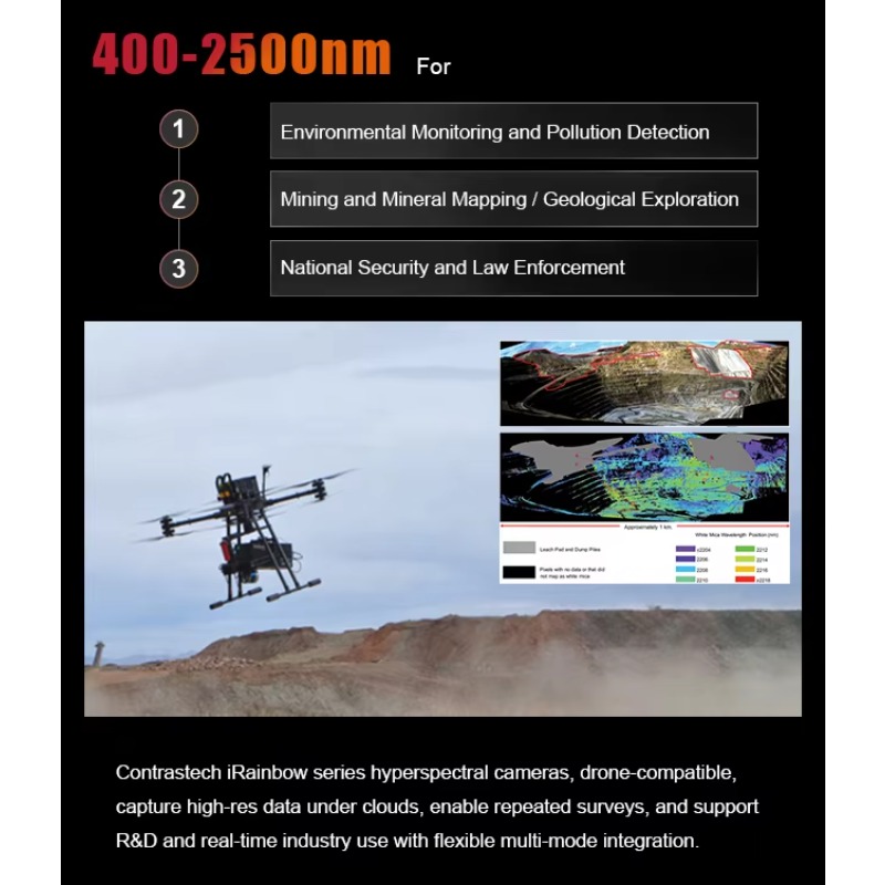 1200 Bands Light Weight 400-10 - Drone Agriculture Monitoring review and price